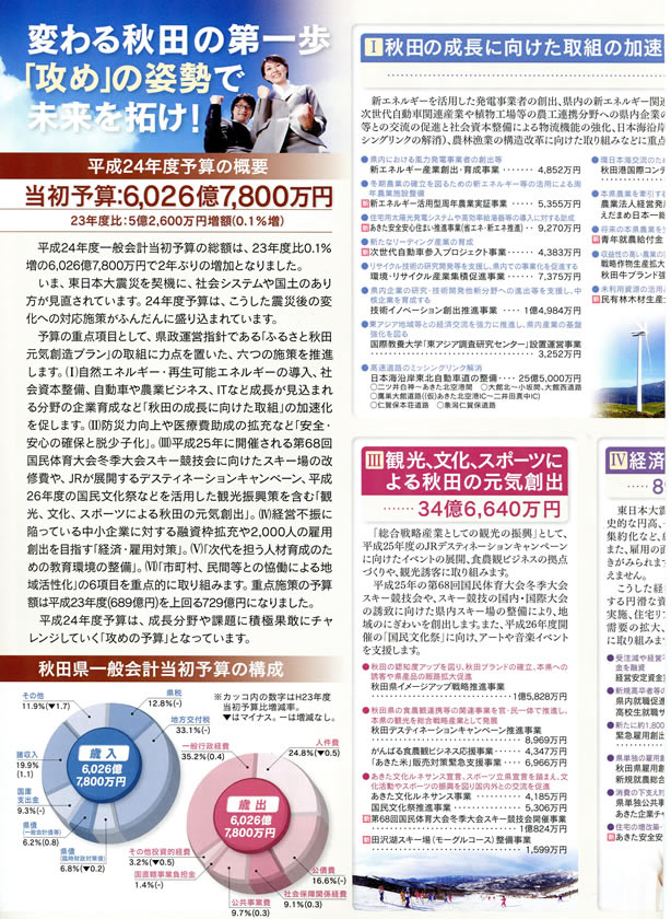 県政レポート「リンク」平成24年5月号