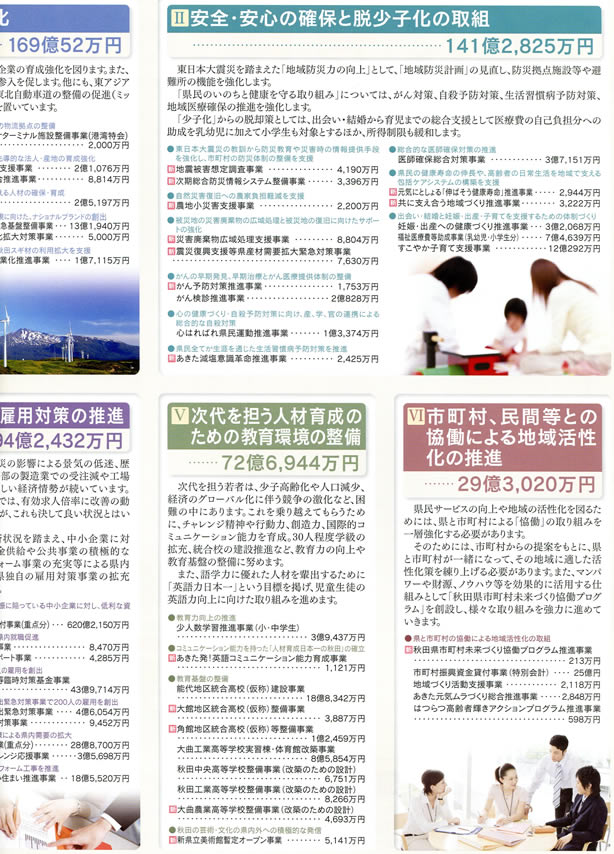 県政レポート「リンク」平成24年5月号